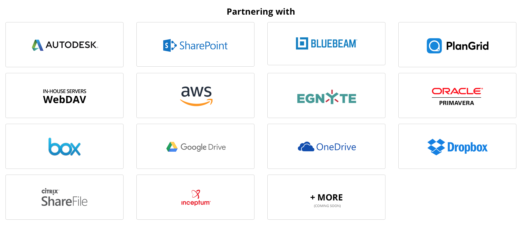Partners List